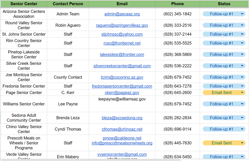 Screenshot of an organized outreach tracking spreadsheet
